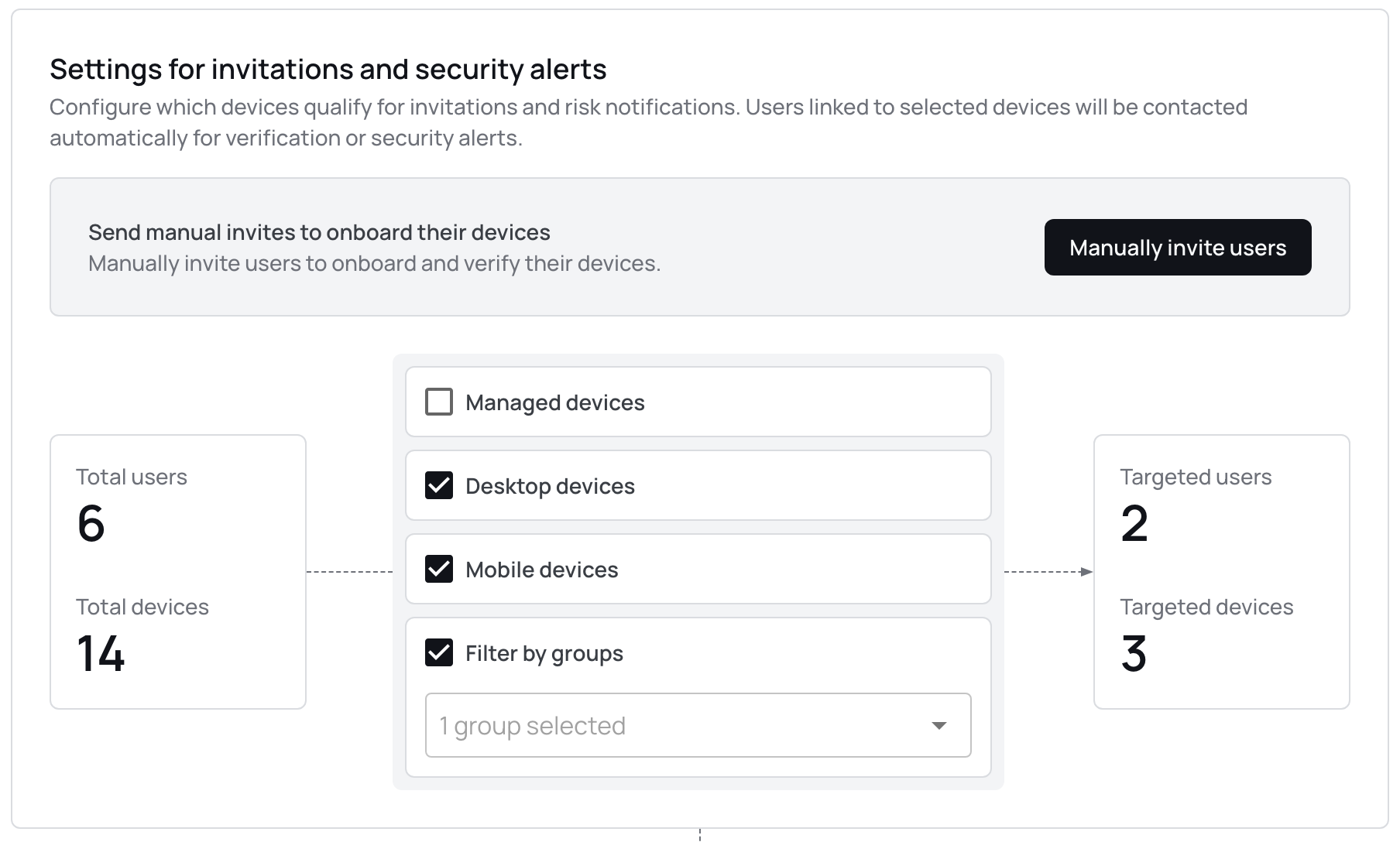 Scoping Configuration Screenshot